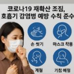 코로나19 재확산 조짐…65세 이상 고위험군 환자 증가세